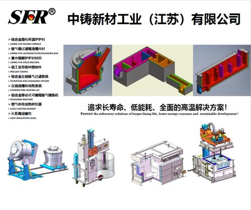 2022第十七届国际铝业峰会展商风采